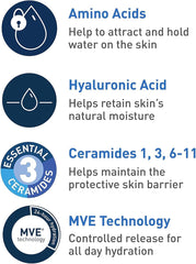 DEAL OF CERAVE 05 - Beauty Elegant