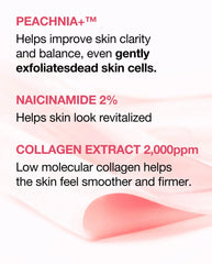 Anua Peach 70+ Niacin Brightening Collagen Mask (38g x 4 Packs)