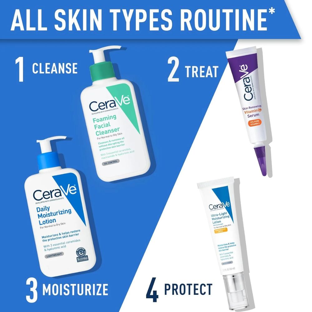 CERAVE Deal 2 (Pack of 4) - Beauty Elegant