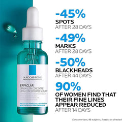 LA ROCHE-POSAY Effaclar Ultra Concentrated Serum 30 mL