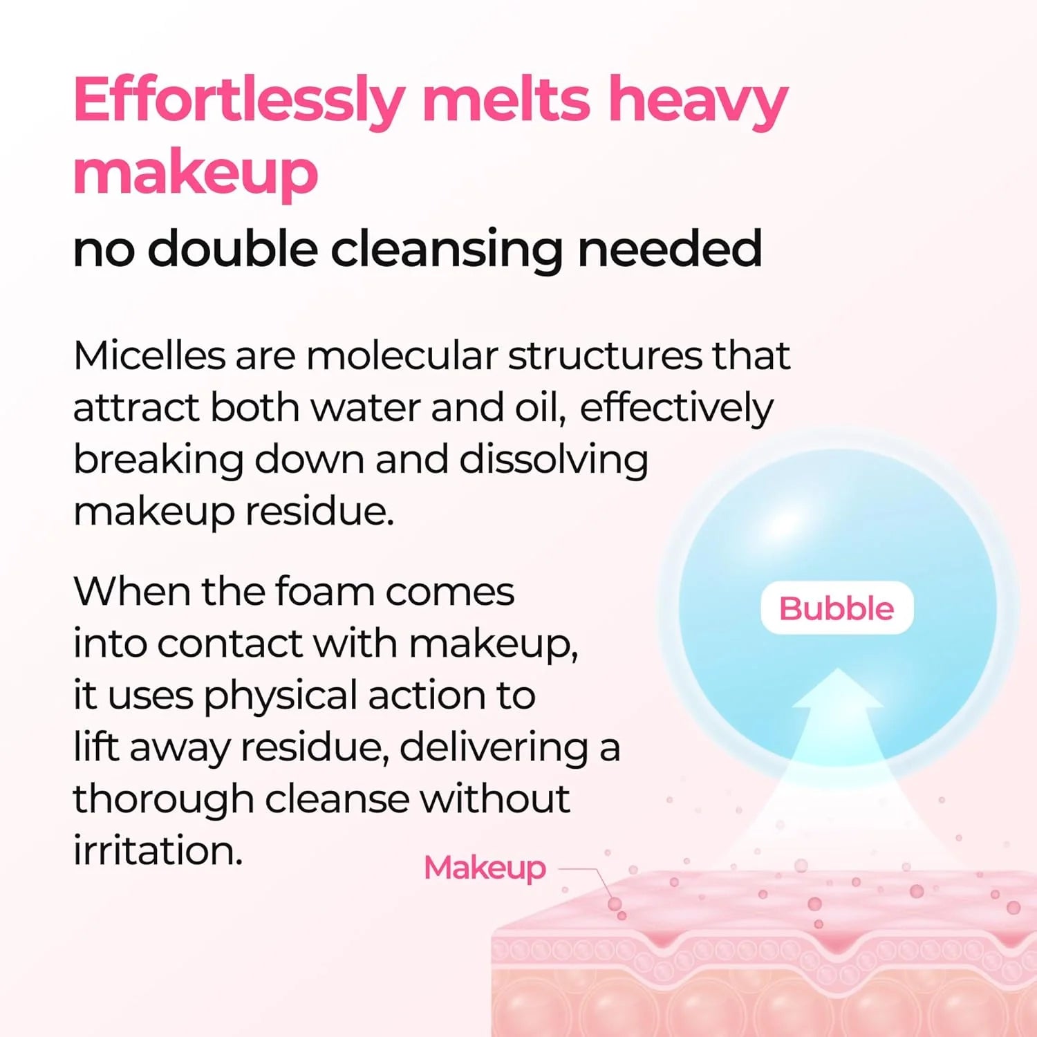 Dr. Melaxin Melting Cleanser 150mL