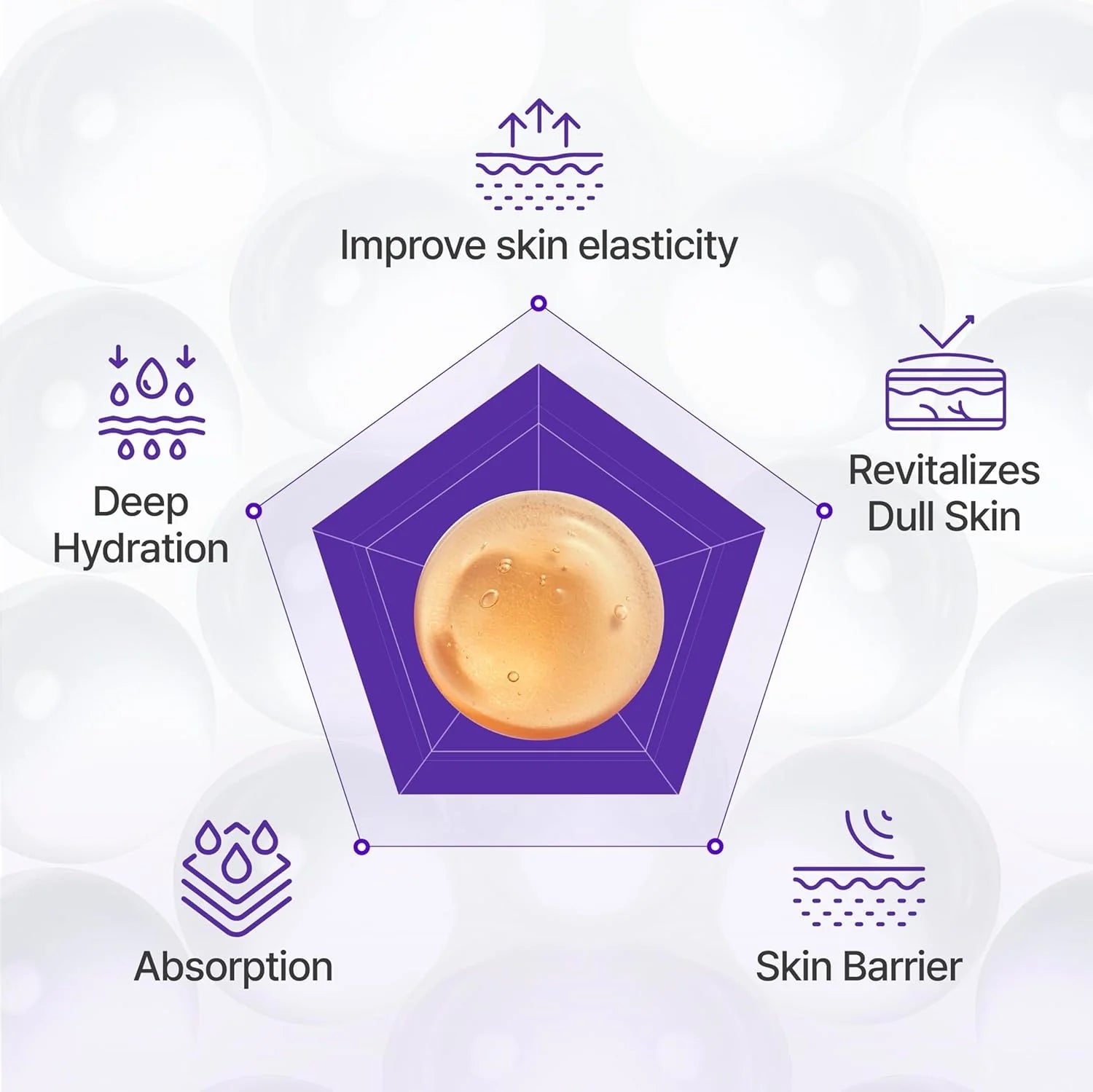 Centellian24 360° Shot PDRN Active Serum