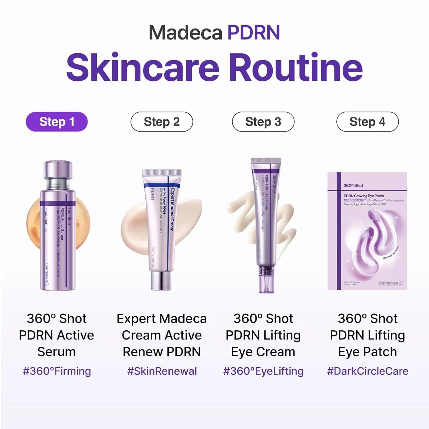 Centellian24 360° Shot PDRN Active Serum