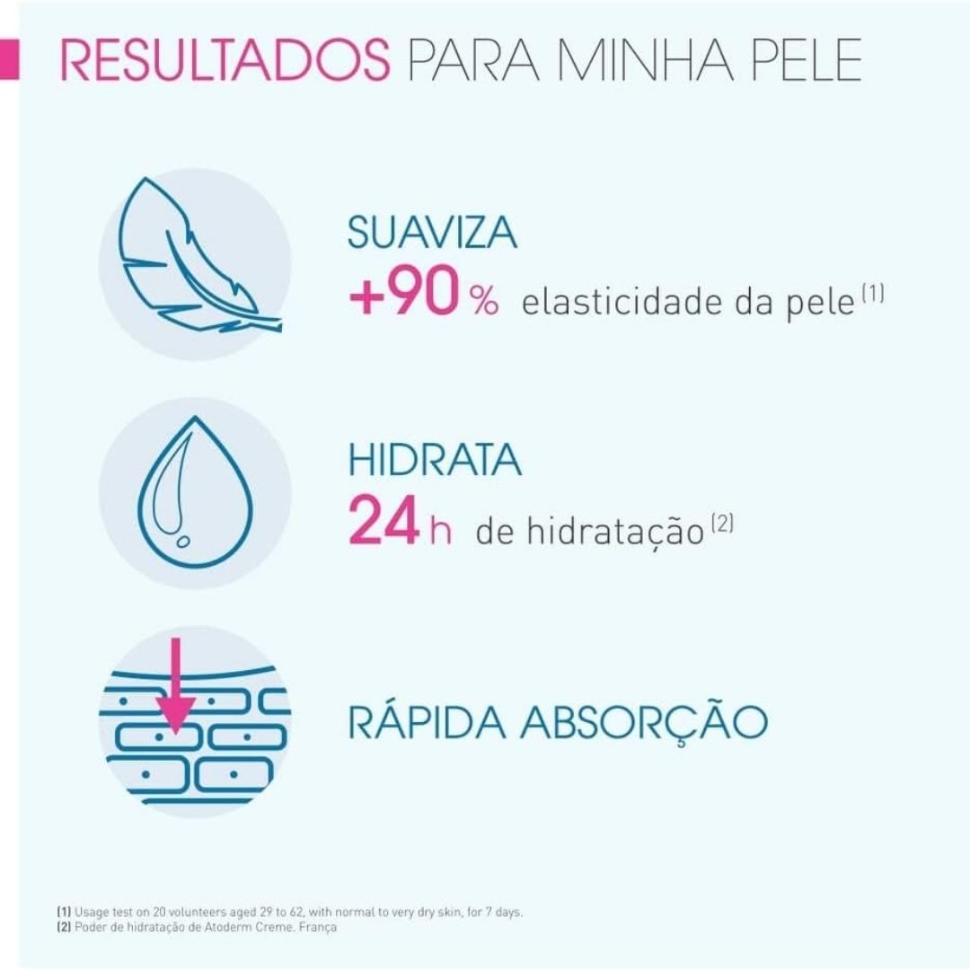Deal Of BIODERMA 2 - Beauty Elegant