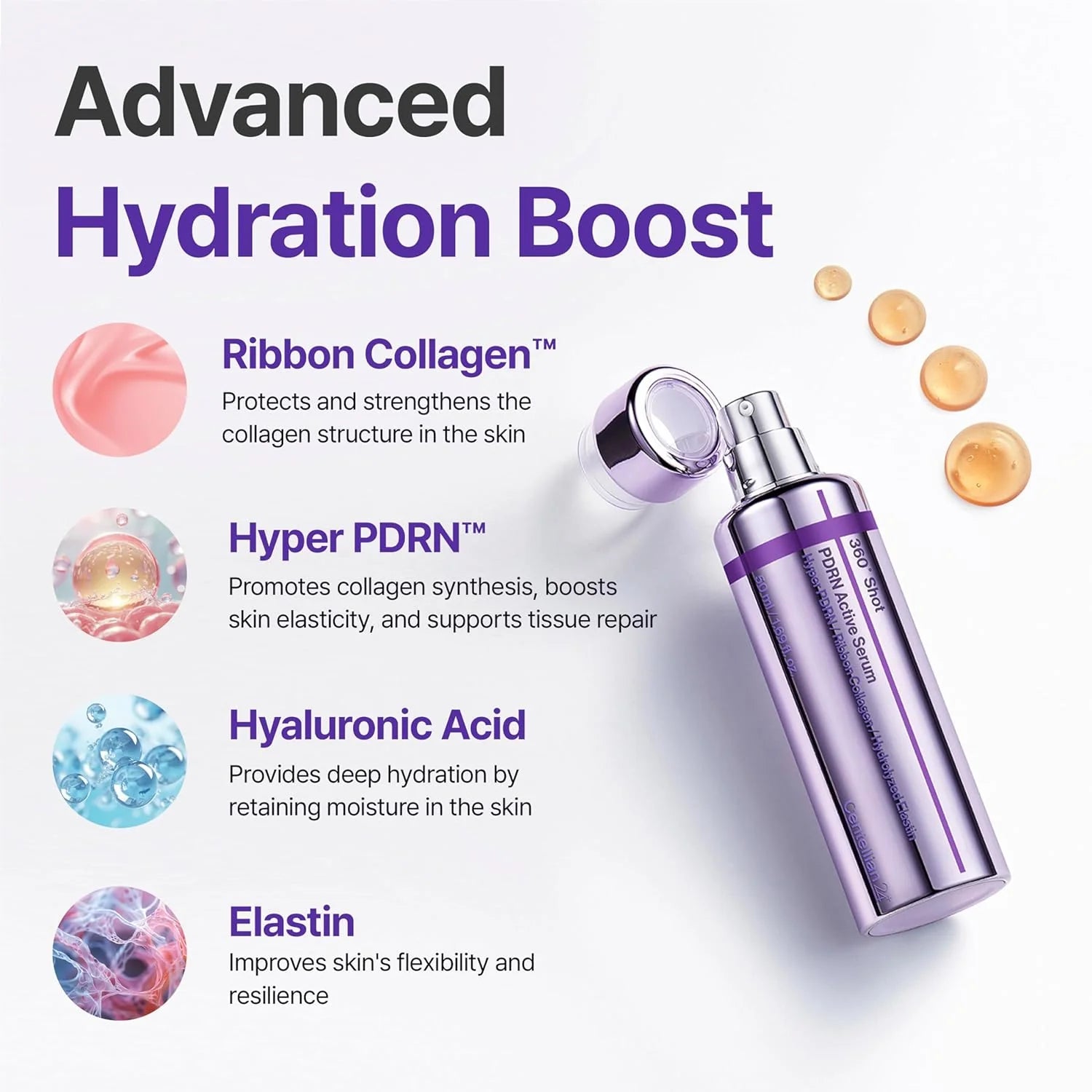 Centellian24 360° Shot PDRN Active Serum